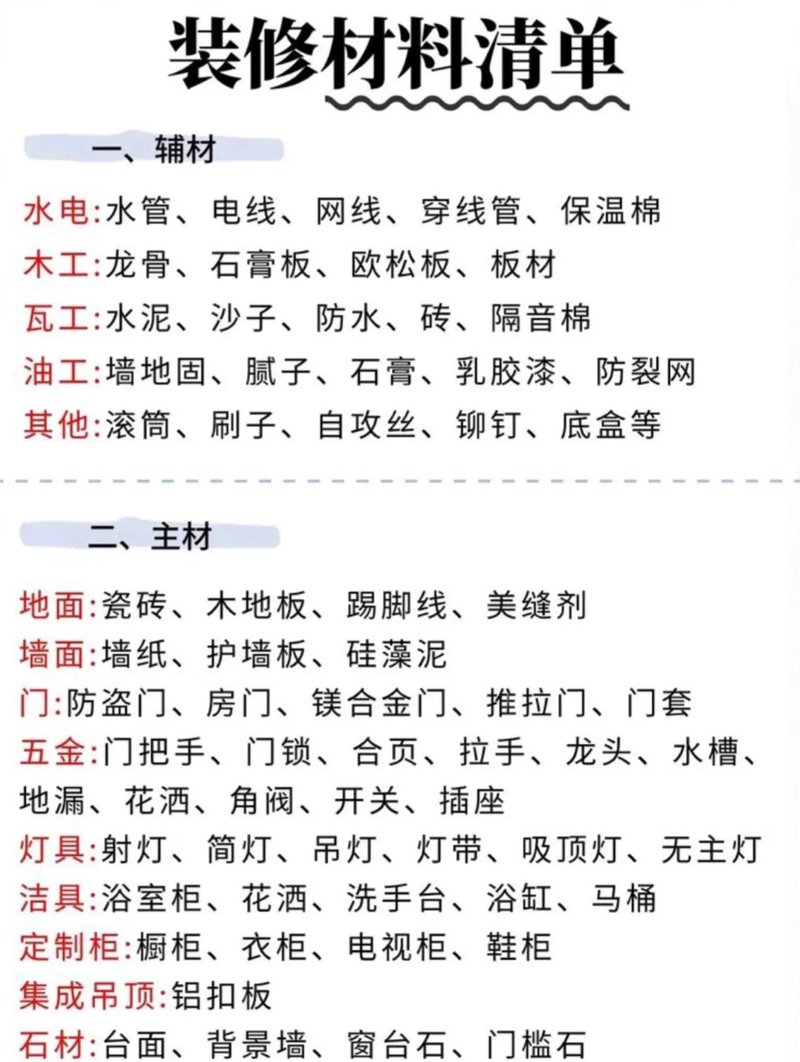 上海装饰材料批发全攻略：从板材到涂料，一站式采购怎么省心又省钱